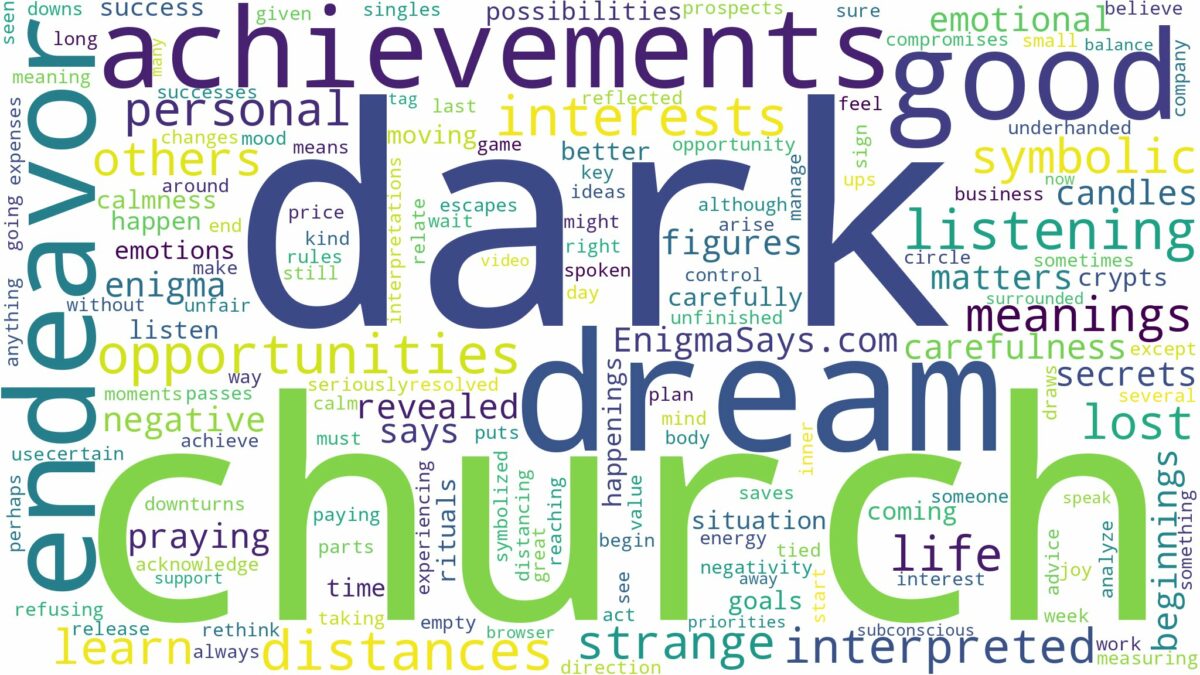 dream about dark church and related dreams with their meanings in a word cloud