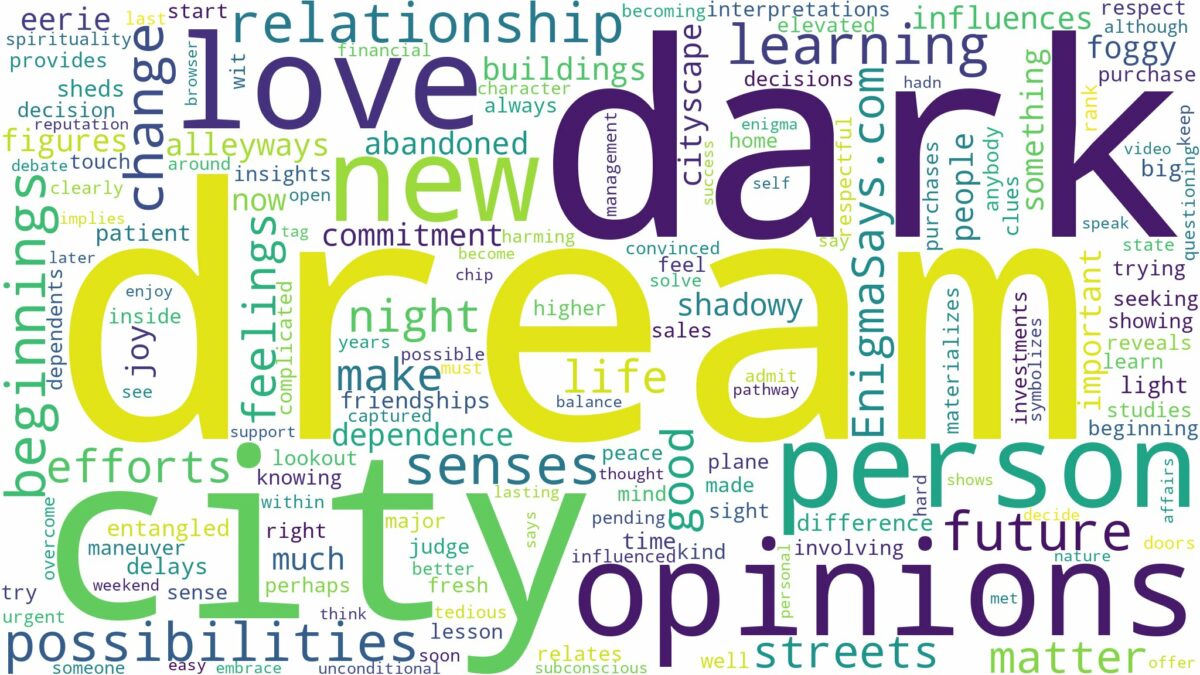 dream about dark city and related dreams with their meanings in a word cloud