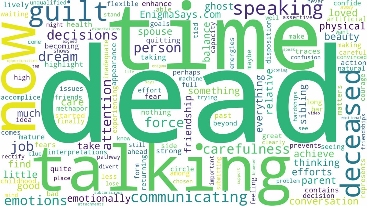 dreaming about dead person talking to you and related dreams with their meanings in a word cloud