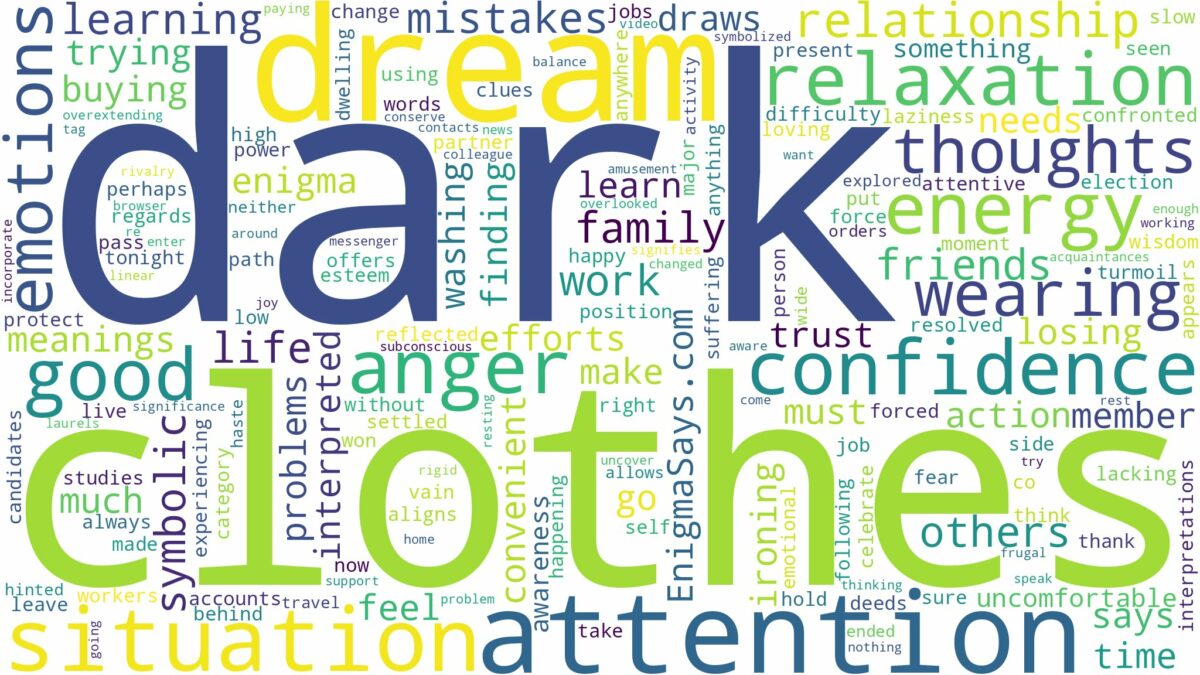 dream about dark clothes and related dreams with their meanings in a word cloud