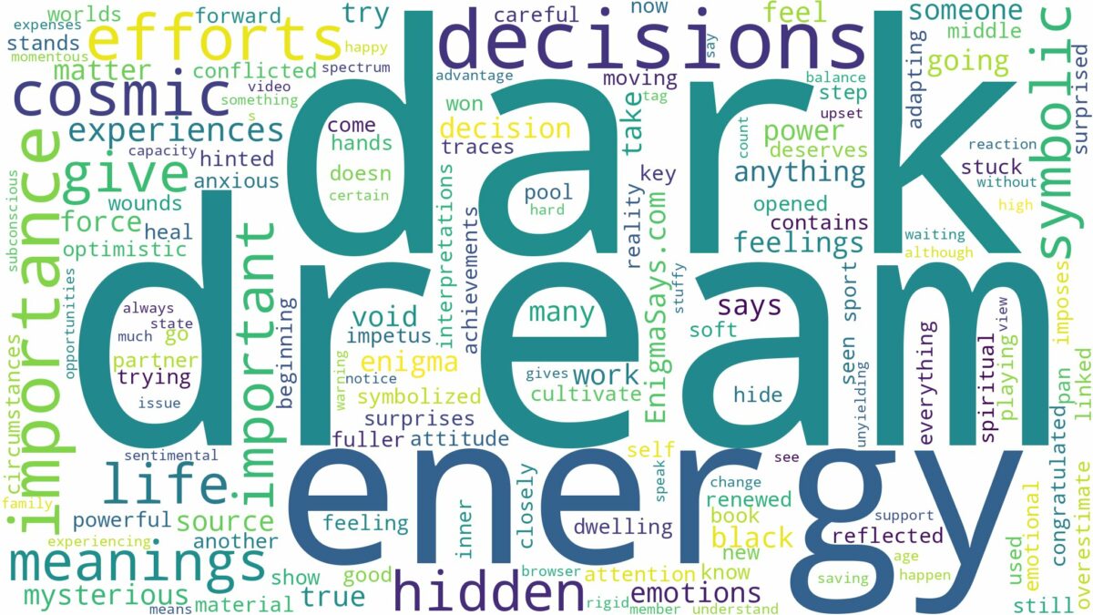 dream about dark energy and related dreams with their meanings in a word cloud