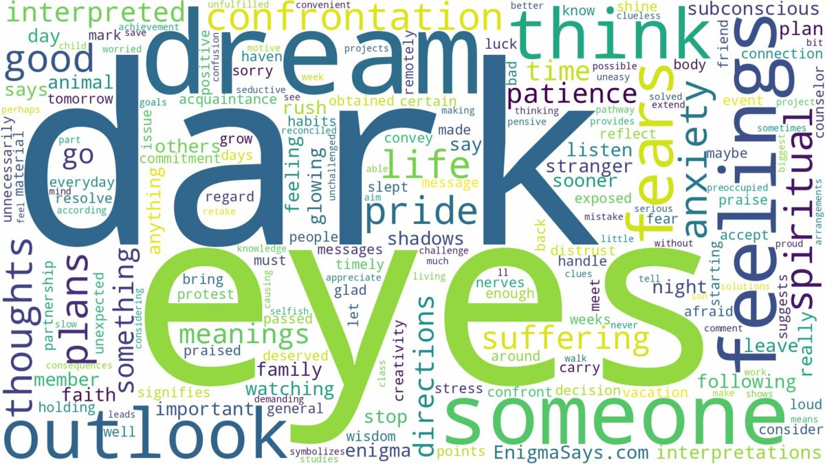 dream about dark eyes and related dreams with their meanings in a word cloud