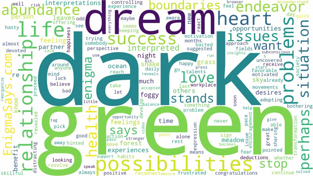 dream about dark green and related dreams with their meanings in a word cloud