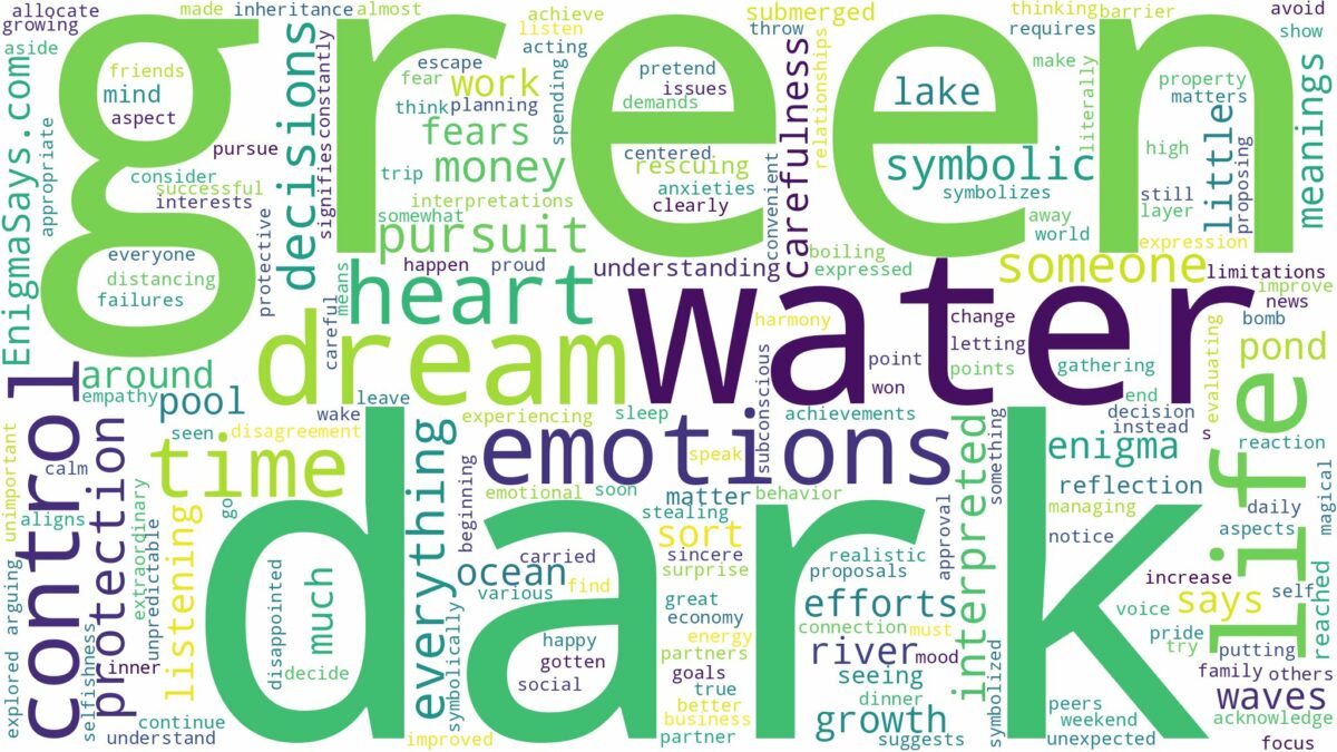 dream about dark green water and related dreams with their meanings in a word cloud