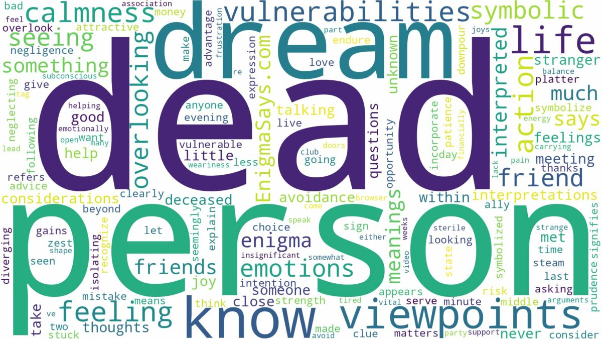 dream about dead person you don't know and related dreams with their meanings in a word cloud