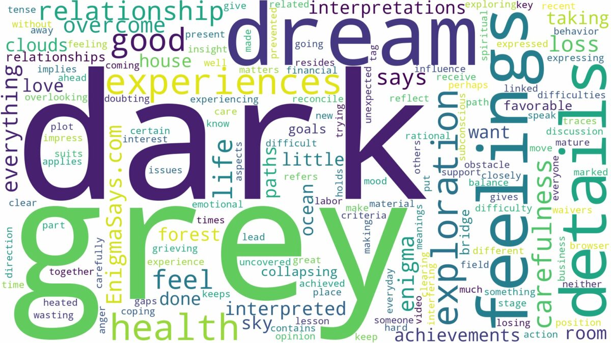 dream about dark grey and related dreams with their meanings in a word cloud