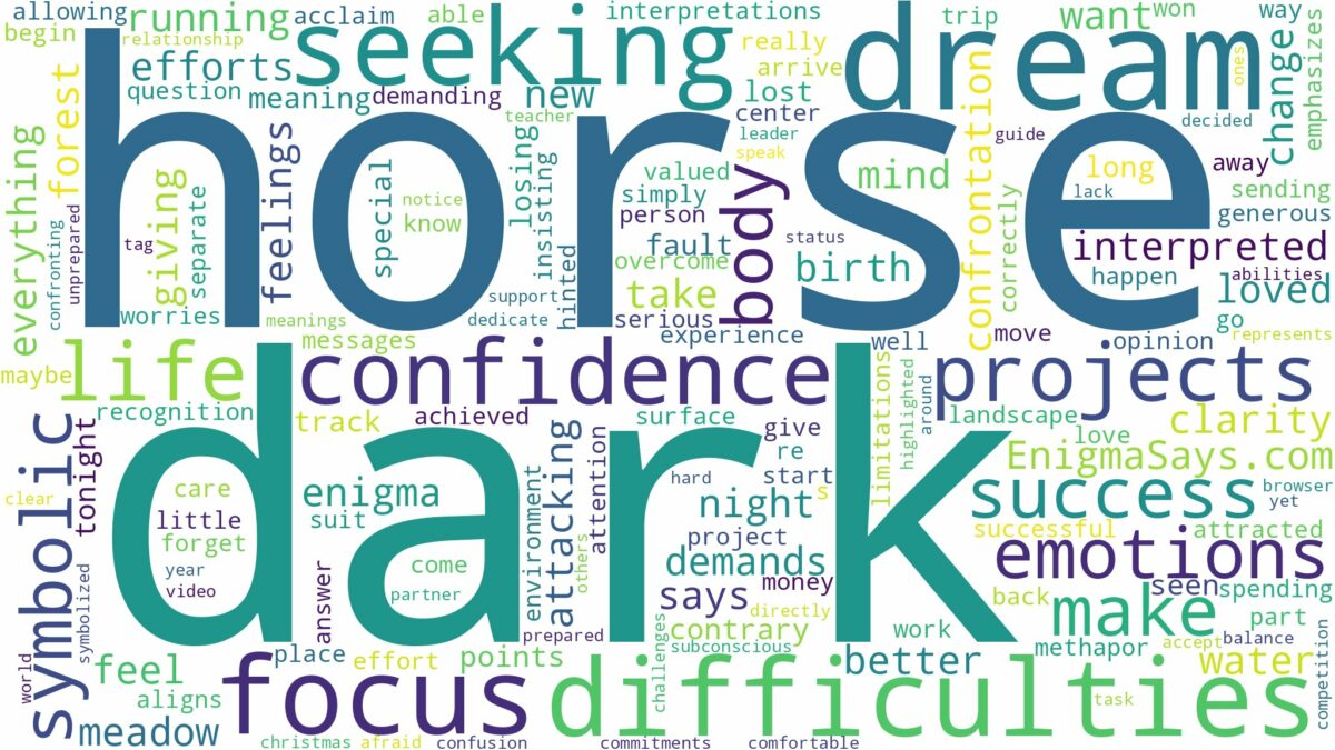 dream about dark horse and related dreams with their meanings in a word cloud