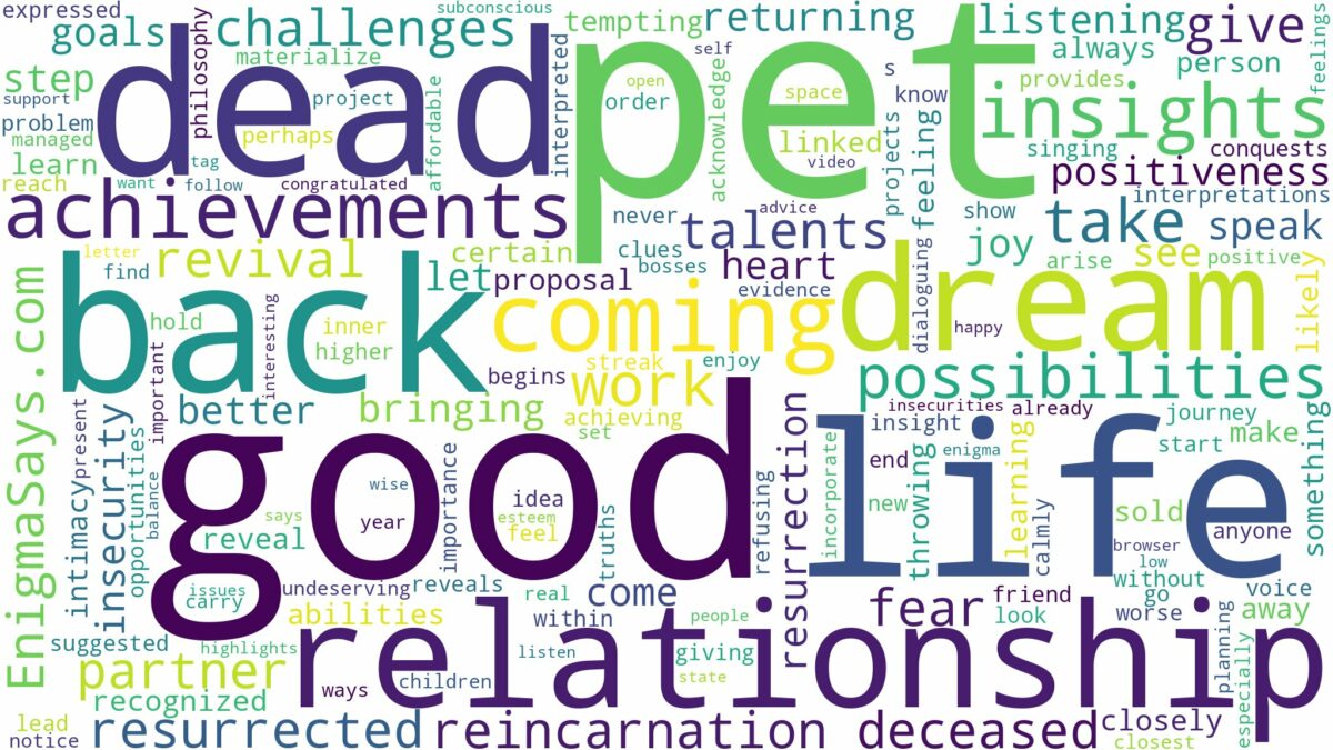 dreaming about dead pet coming back to life and related dreams with their meanings in a word cloud