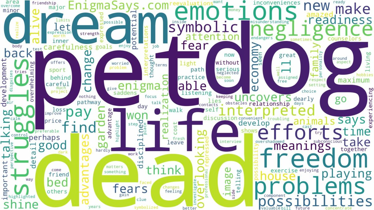 dream about dead pet dog and related dreams with their meanings in a word cloud