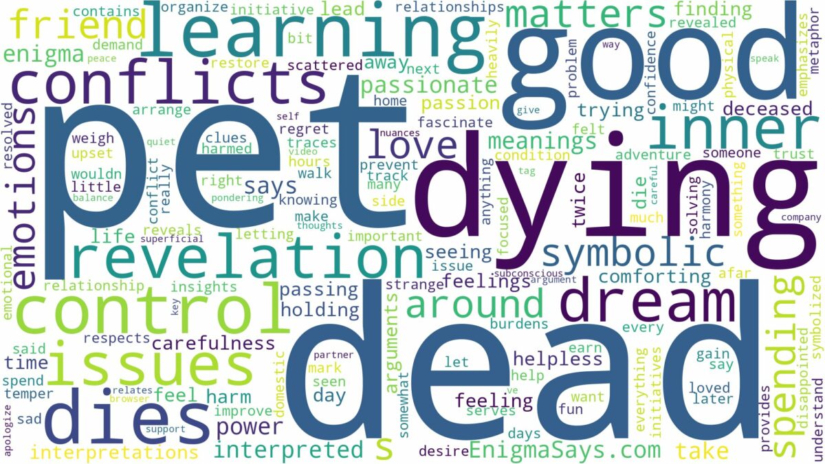 dreaming about dead pet dying again and related dreams with their meanings in a word cloud