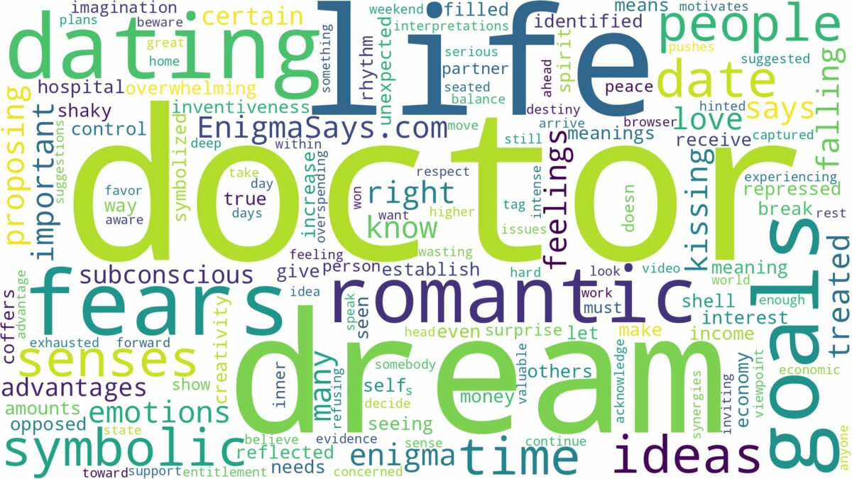 dream of dating a doctor and related dreams with their meanings in a word cloud