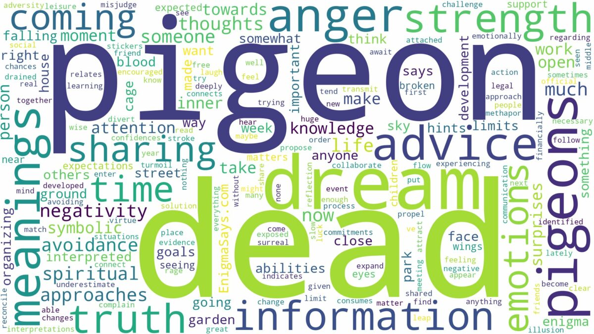 dream about dead pigeons and related dreams with their meanings in a word cloud