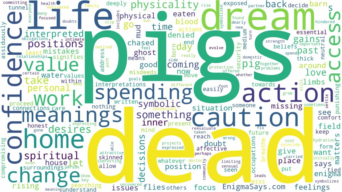 dream about dead pigs and related dreams with their meanings in a word cloud