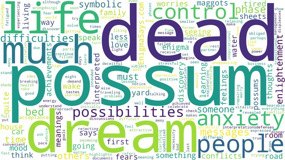 dream about dead possum and related dreams with their meanings in a word cloud