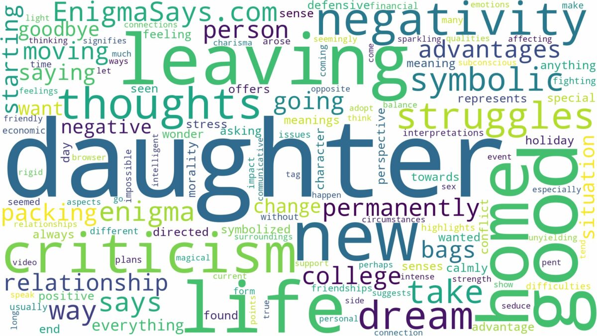 dreaming about daughter leaving home and related dreams with their meanings in a word cloud