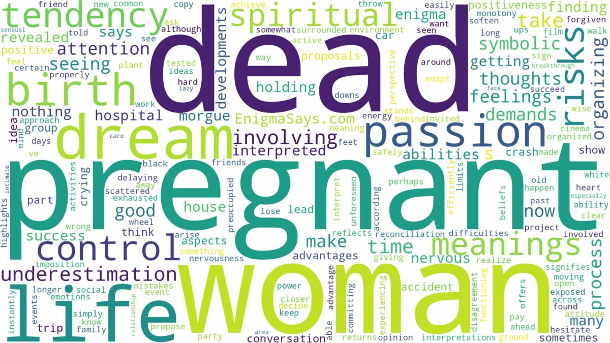 dream about dead pregnant woman and related dreams with their meanings in a word cloud