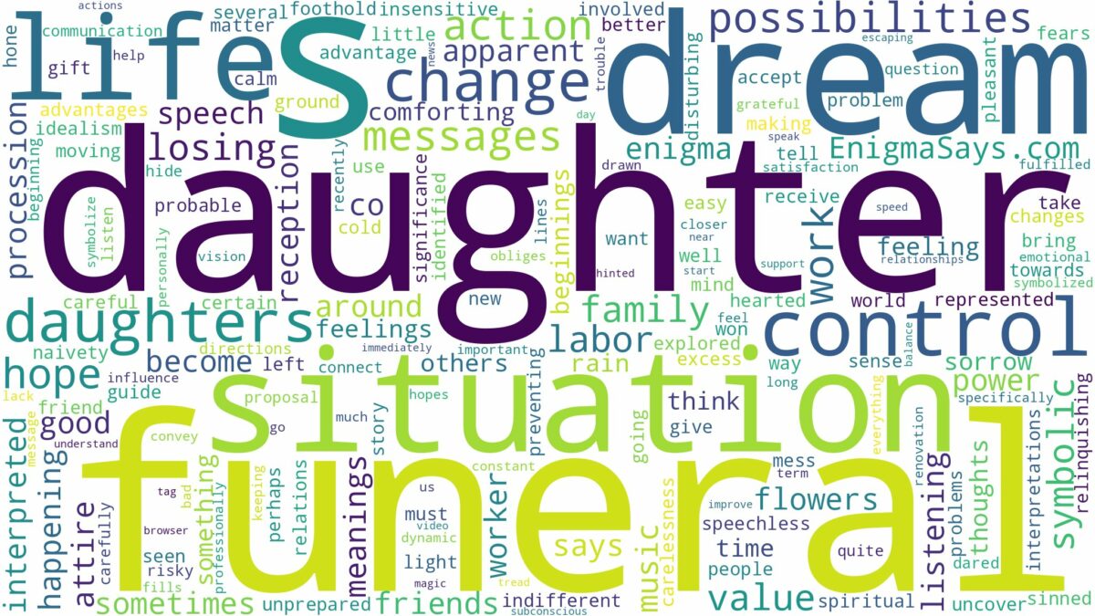 dreams about daughters funeral and related dreams with their meanings in a word cloud