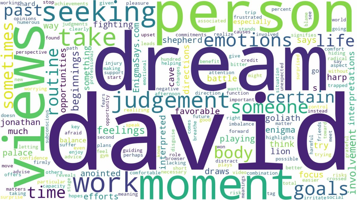 dream about david and related dreams with their meanings in a word cloud