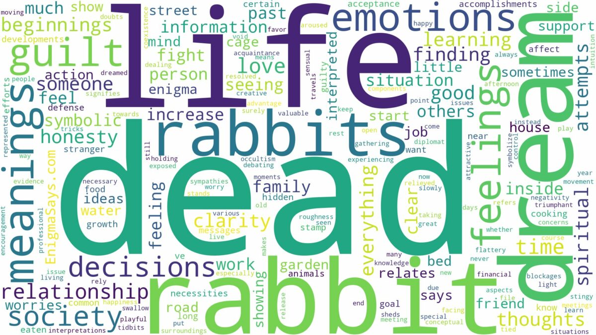 dream about dead rabbits and related dreams with their meanings in a word cloud