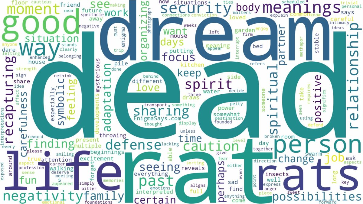 dream about dead rat and related dreams with their meanings in a word cloud