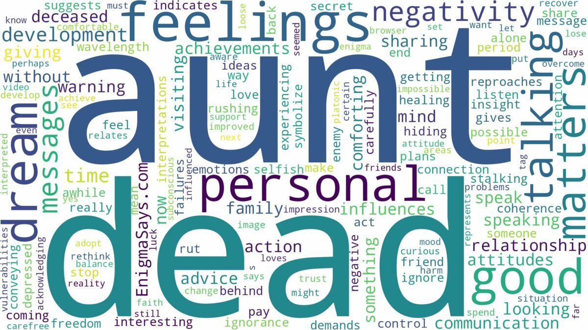 dreaming about dead aunt talking to you and related dreams with their meanings in a word cloud