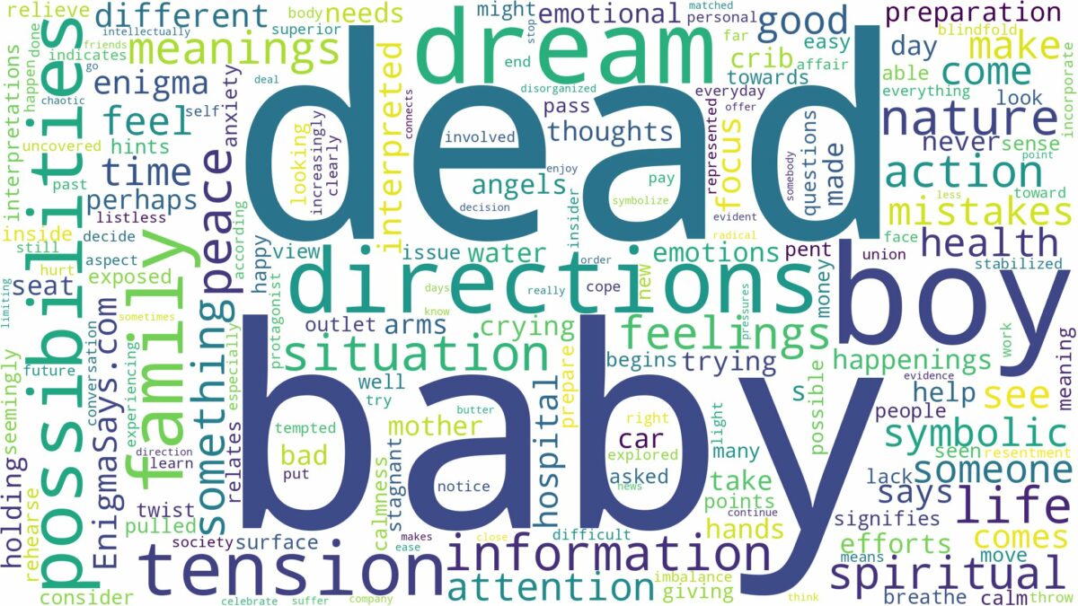 dream about dead baby boy and related dreams with their meanings in a word cloud