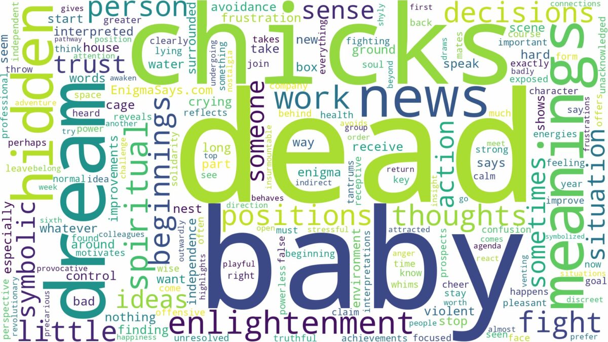 dream about dead baby chicks and related dreams with their meanings in a word cloud