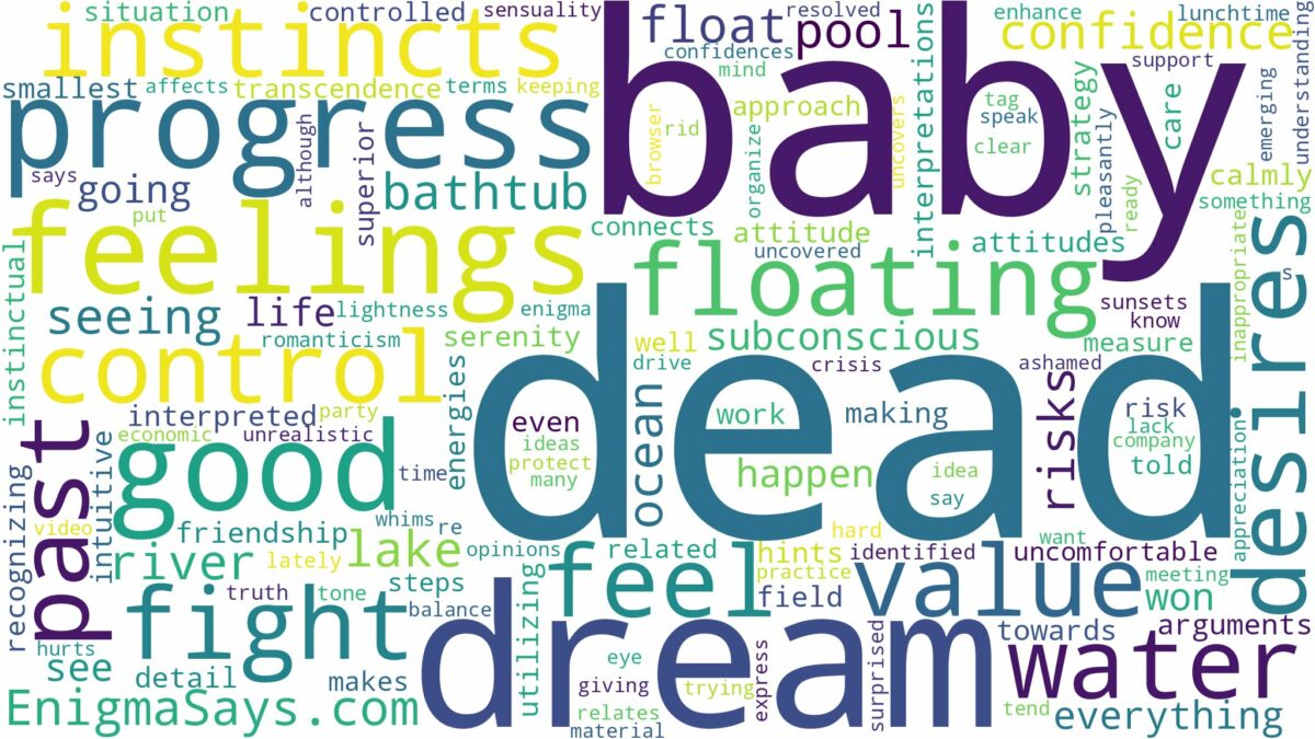 dreaming about dead baby floating in water and related dreams with their meanings in a word cloud