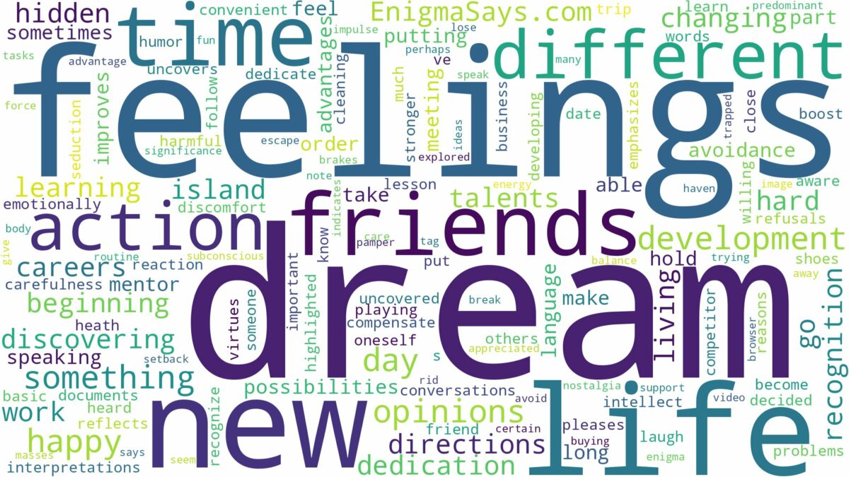 dream about a different life and related dreams with their meanings in a word cloud