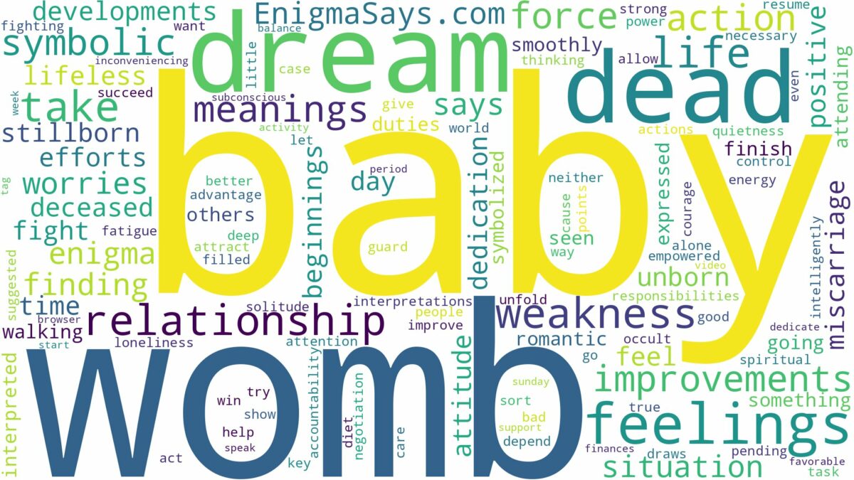 dream about dead baby in womb and related dreams with their meanings in a word cloud