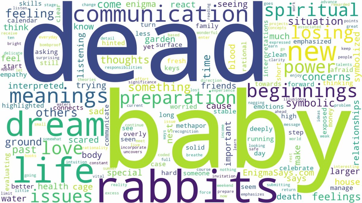 dream about dead baby rabbits and related dreams with their meanings in a word cloud