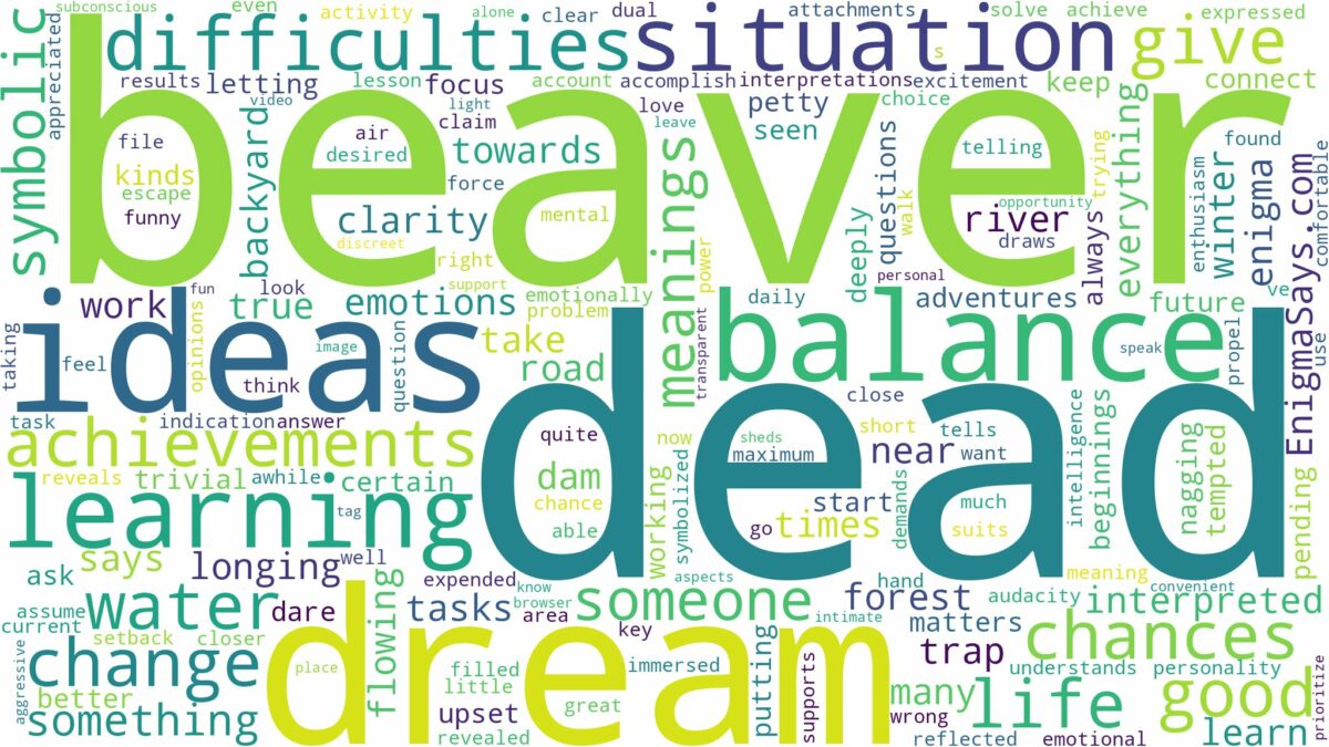 dream about dead beaver and related dreams with their meanings in a word cloud