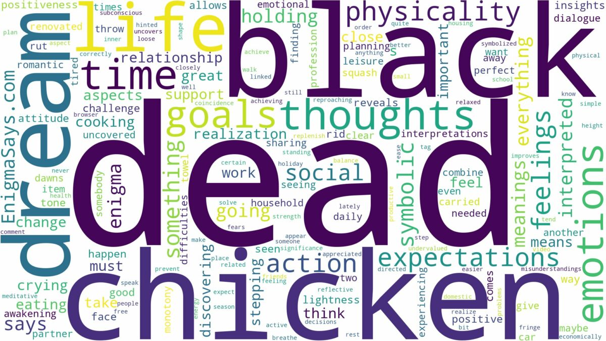 dream about dead black chicken and related dreams with their meanings in a word cloud