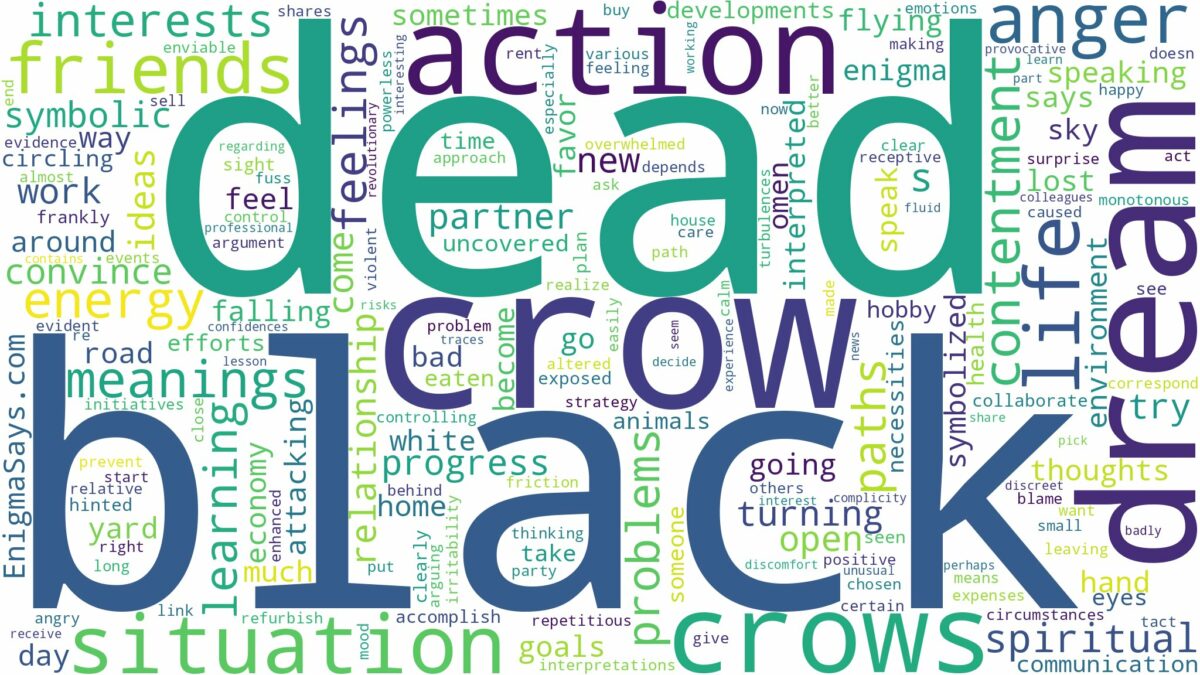 dream about dead black crows and related dreams with their meanings in a word cloud