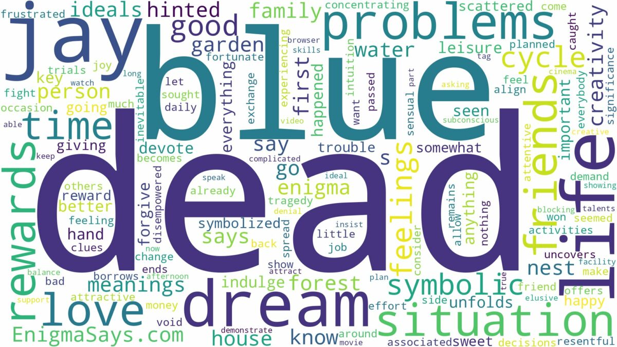 dream about dead blue jay and related dreams with their meanings in a word cloud