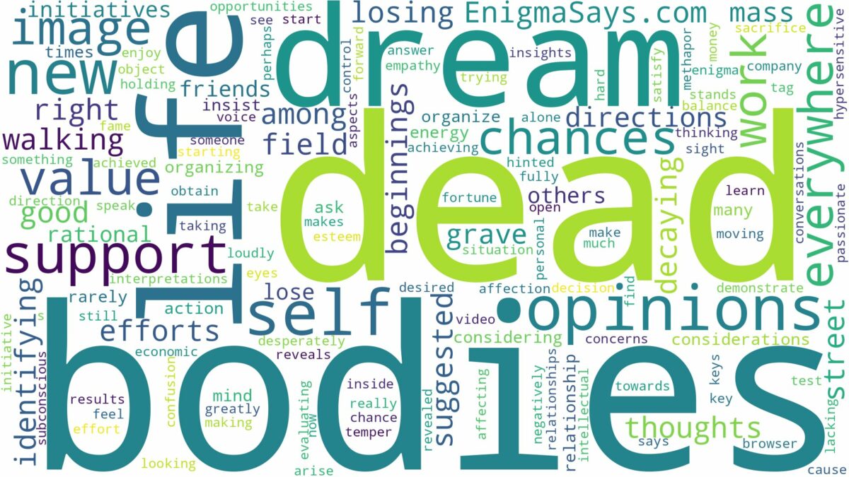 dream about dead bodies everywhere and related dreams with their meanings in a word cloud