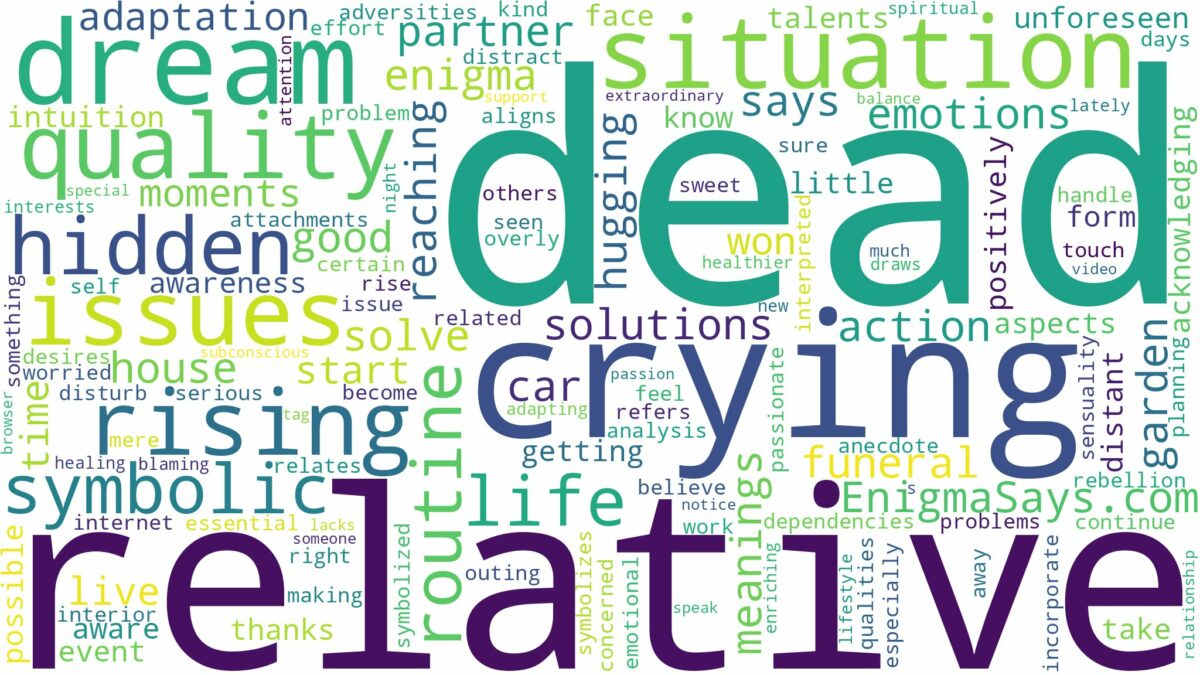 dreaming about dead relative crying and related dreams with their meanings in a word cloud