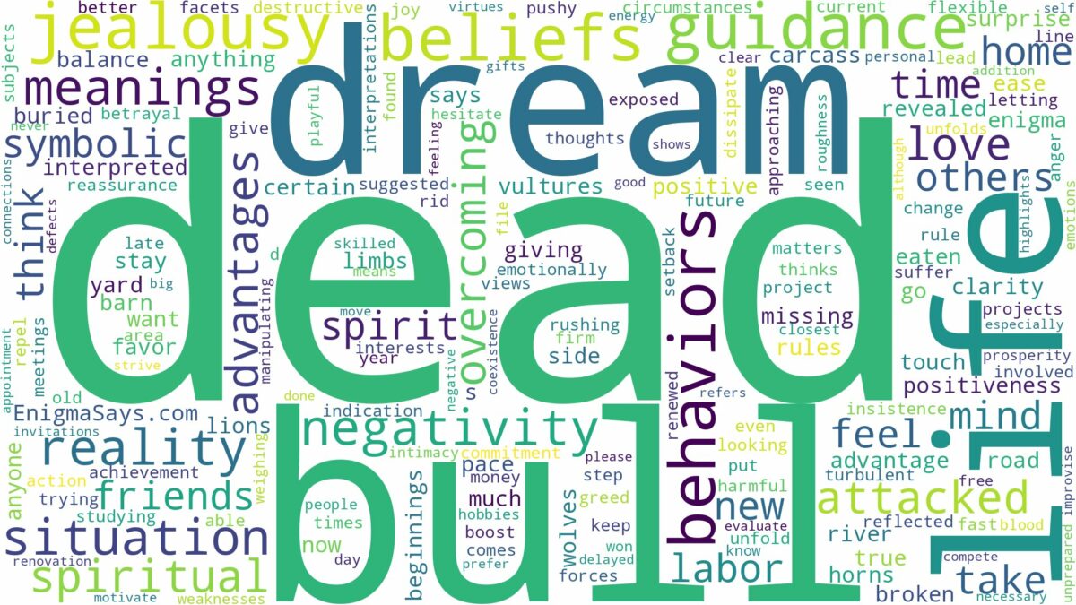 dream about dead bull and related dreams with their meanings in a word cloud