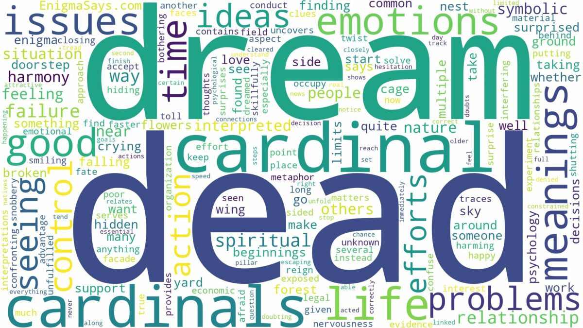 dream about dead cardinal and related dreams with their meanings in a word cloud