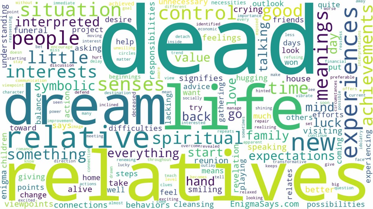 dream about dead relatives and related dreams with their meanings in a word cloud