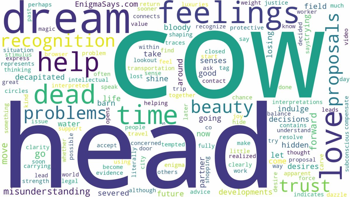 dream about dead cow head and related dreams with their meanings in a word cloud