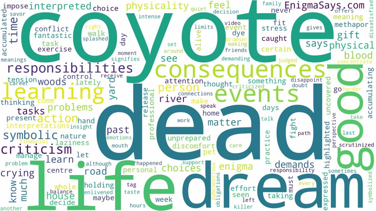 dream about dead coyote and related dreams with their meanings in a word cloud