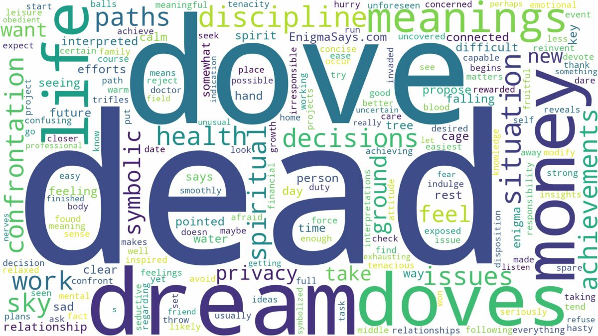 dream about dead doves and related dreams with their meanings in a word cloud