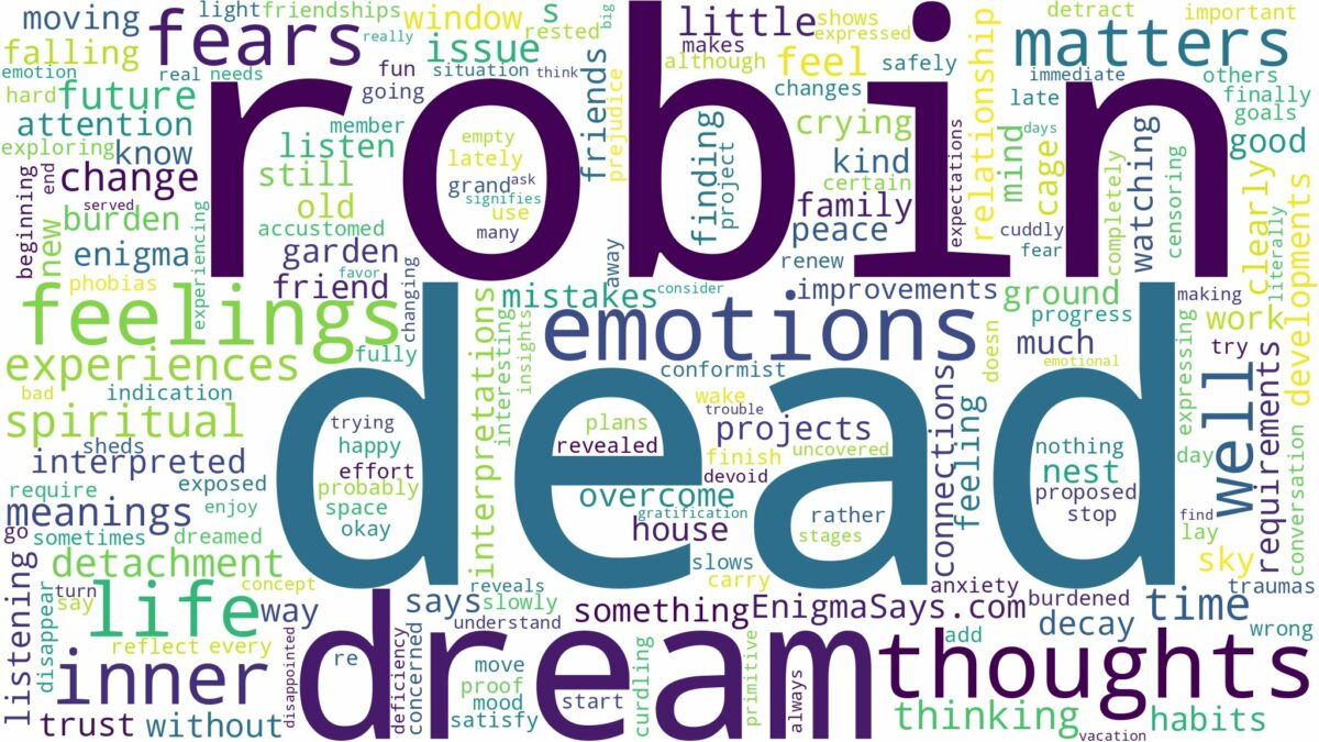 dream about dead robin and related dreams with their meanings in a word cloud