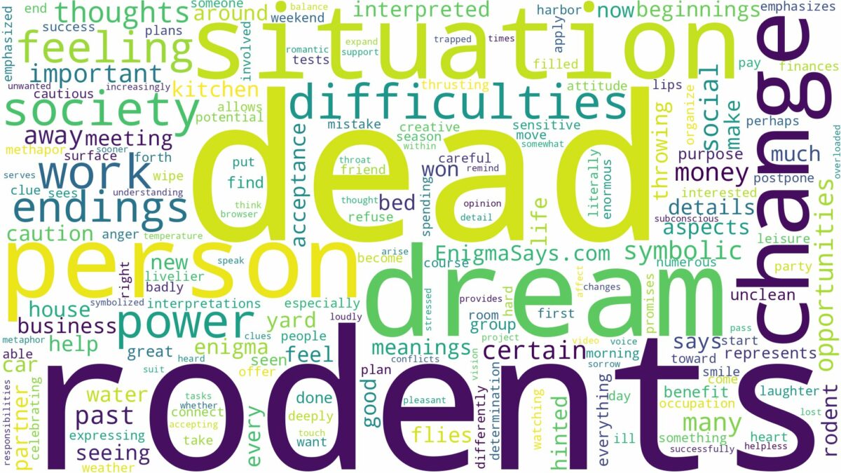 dream about dead rodents and related dreams with their meanings in a word cloud