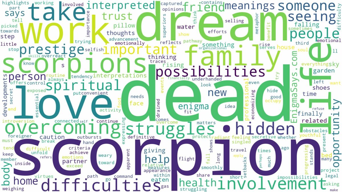 dream about dead scorpion and related dreams with their meanings in a word cloud