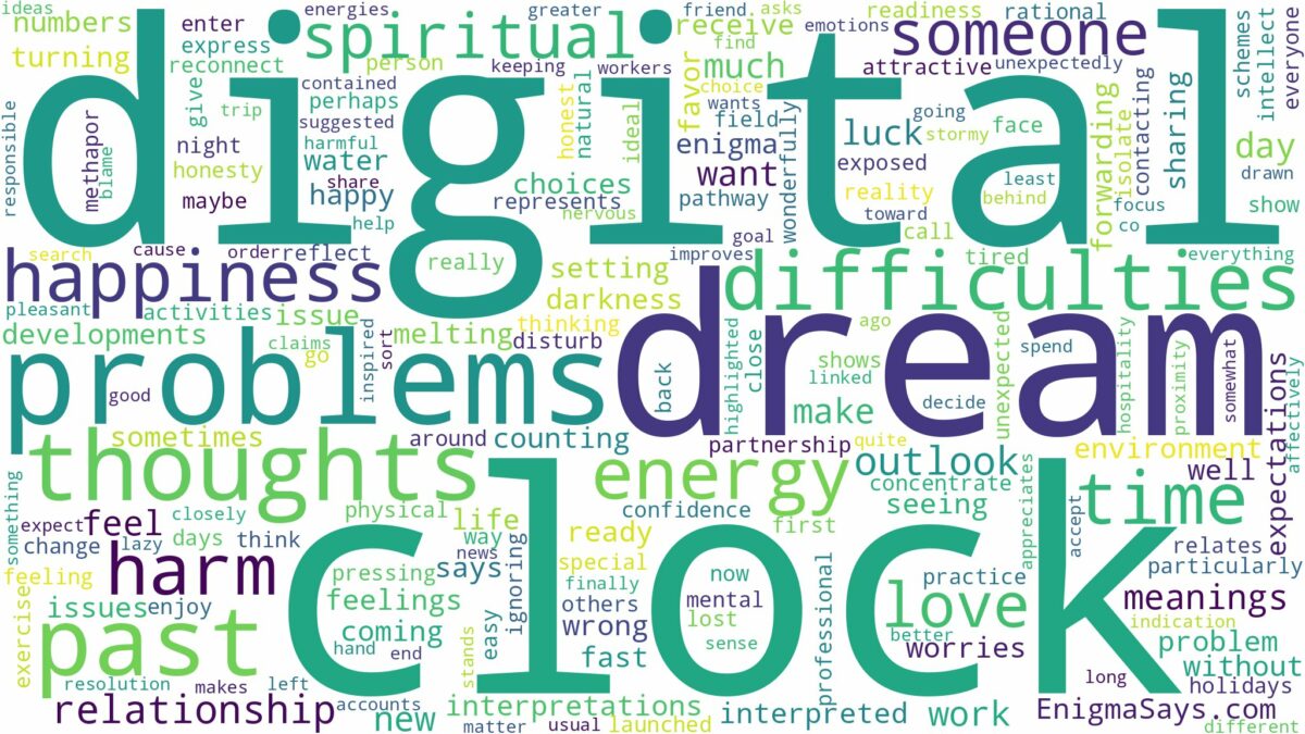 dream about a digital clock and related dreams with their meanings in a word cloud