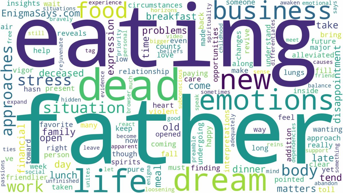 dreaming about dead father eating food and related dreams with their meanings in a word cloud