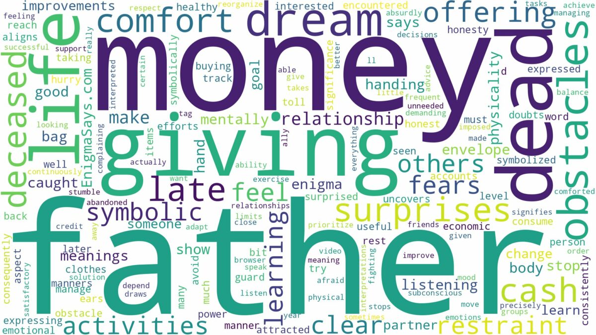 dreaming about dead father giving money and related dreams with their meanings in a word cloud