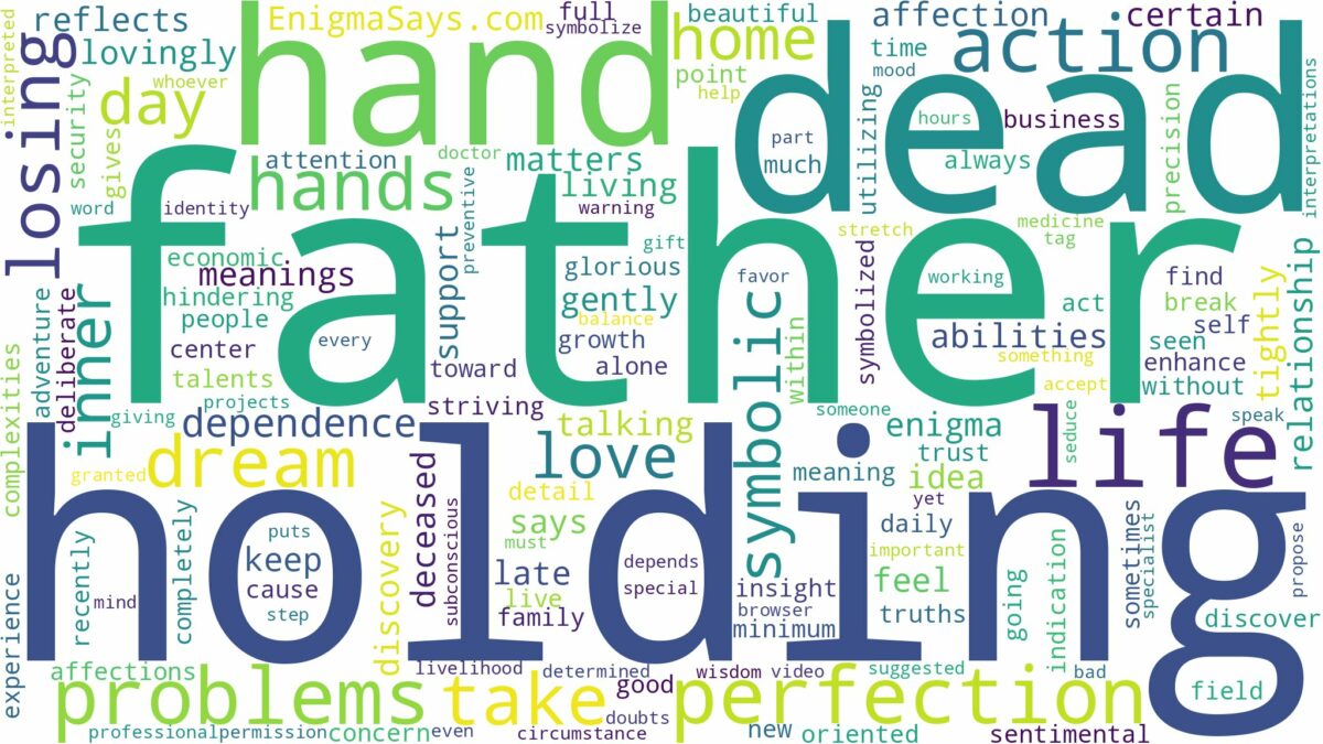 dreaming about dead father holding your hand and related dreams with their meanings in a word cloud